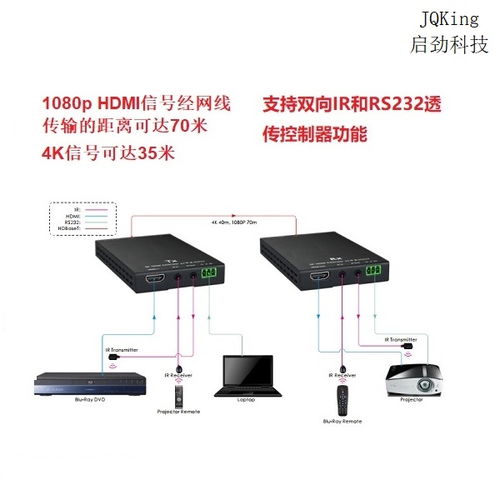龍巖高清無損HDBaseT矩陣切換器升級(jí)全國(guó)發(fā)貨，多圖展示與技術(shù)咨詢