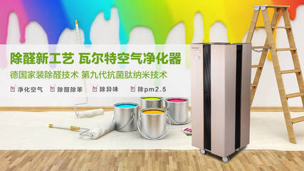 揭秘主流除醛技術，助你迅速選對高性能甲醛凈化器（納米科技深度解讀與產品推薦）
